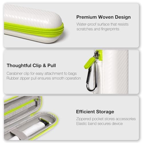 Nincha Travel Case Compatible with Philips Hybrid Electric Trimmer and Shaver, Face + Body Groomer QP2724/90, QP2834/70, QP1924/70, QP6531/70, Hard Carrying Case, Portable Bag, White&Limegreen — view 3