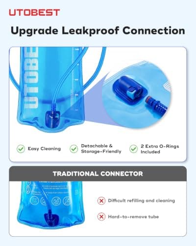 UTOBEST Hydration Bladder 1L Water Bladder for Hiking Backpack — view 2