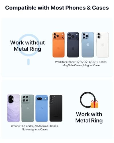 miracase Car Phone Holder Magnetic【Strong Magnets】 Magnetic Phone Holder for Cars Dashboard, 360 Adjustable Car Phone Mount Cradle for iPhone, Galaxy, All 4.0''-7'' Smartphones — view 4