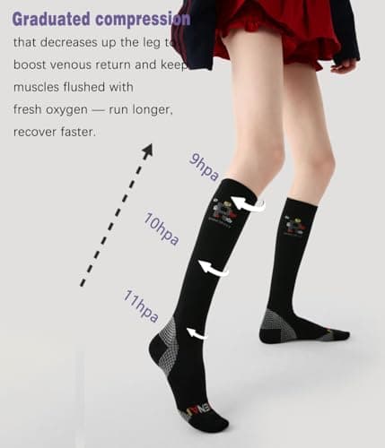 Compression Socks for Women Men, Flight Socks Compression Stockings for Sports Running Flying Fitting, Ankle Support Breathable Durable, Maternity Pregnancy Nurses Travel Knee High Socks, Unisex — view 4