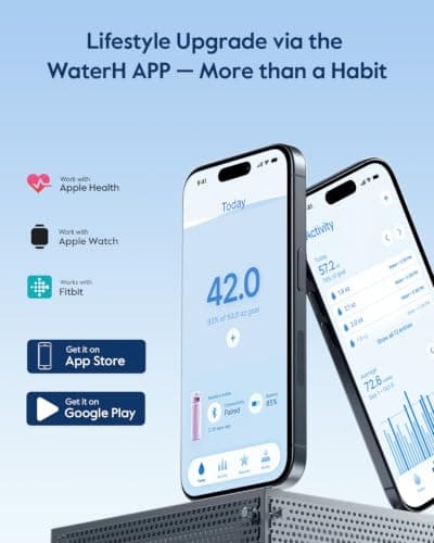 WaterH Boost Smart Water Bottle Tracker with Reminder to Drink Water, 710ml — view 2