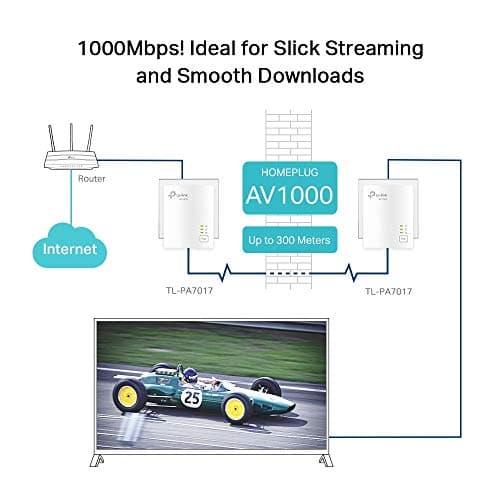 TP-Link TL-PA7017KIT 1-Port Gigabit Powerline Starter Kit, Powerline Network Adapters Data Transfer Speed up to 1000 Mbps, Ideal for HD/3D/4K Video Streaming & Online Gaming, No Configuration Required — view 2