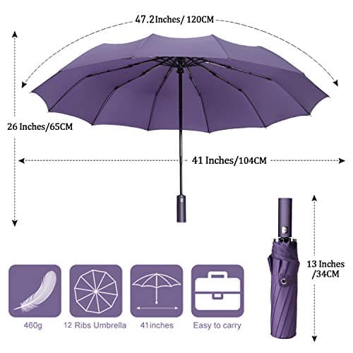 YumSur Compact Travel Umbrella - Windproof, Reinforced Canopy, Tested in 60mph Winds, 10 Ribs Reinforced Windproof Umbrella, One Touch Auto Open/Close Multiple Colors for Men & Women — view 2