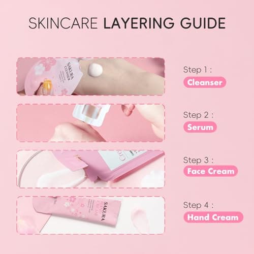 Sakura Skincare Set, Sleepover Pamper Party Supplies for Girls — view 4