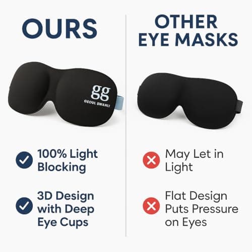 3D Sleep Eye Mask for Men & Women | Contoured Memory Foam Light Blocking Eye Cover for Travel, Shift Work, Meditation | Adjustable Strap, Lash-Friendly, 100% Blackout Comfort — view 4