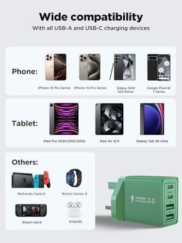 USB C Plug,40W 4-Port Fast USB C Charger Plug Dual Port PD Power Adapter + QC Mains Wall Chargers Type C Charger Plug for iPhone 16 15 14 13 12 Pro Max 8, Samsung — view 6