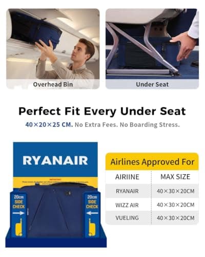 ECOHUB for Ryanair Cabin Bags 40x20x25, Recycled Underseat Travel Backpack Cabin Size Fit 14" Laptop, Water-resistant Anti-Theft Hand Luggage Backpack for Women & Men, Patented, 20L Navy Blue — view 2