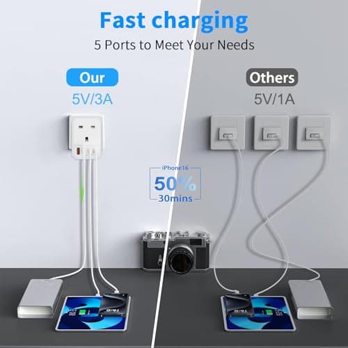 Vecbmn 2 Pack UK to European Plug Adapter, EU Schuko Travel Adaptor with 4 U-S-B Ports(2 USB C & 2 USB A), Travel Adaptors UK to EU for Germany Spain France Poland Netherlands Iceland(Type E/F) — view 5