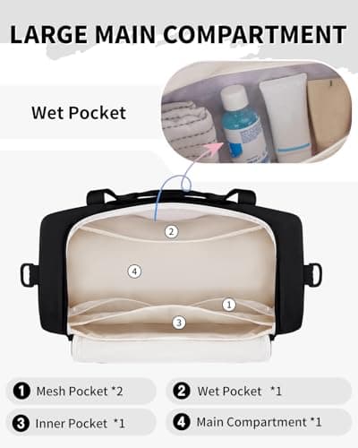 WANDF EasyJet Cabin Bag 45x36x20 - Underseat Travel Duffel with Shoe Compartment, USB Charging Port & Wet Pocket, Carry On Luggage for Overnight Weekend Gym for Women Men (Black) — view 4