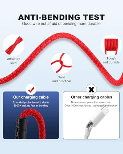 SIQIWO 4 in 1 USB C Charger Cable, 3A Fast Charging Type C Cord 1.2M Red — view 4