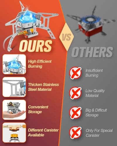 Portable Camping Gas Stove 3500W with Piezo Ignition, Windproof Outdoor Gas Burner with Carry Case, Adapters & Converters for Camping, Hiking, BBQ, Backpacking, Fishing & Picnic Cooking — view 2