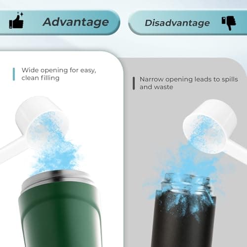 Autsel Protein Shaker, 750ml Stainless Steel Shaker Bottle for Fast — view 6