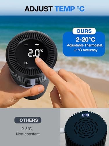YOUSHARES Electric Insulin Cooler Travel Case - 2-20℃ Custom&Display Temperature Portable Mini Fridge for Monjaro Medicine, TSA Approved Diabetic Medication USB Charger Refrigerator for Pens Peptide — view 2