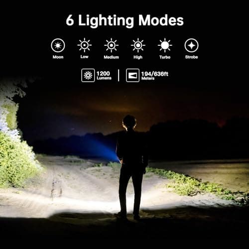 Wurkkos WK03 LED Mini Torch, 1200 Lumens, Extremely Bright Flashlight USB-C Rechargeable with 519A LED, IP68 Waterproof with Magnetic Tail Cover, Portable EDC Torches with 3000 mAh Power Supply(Gold) — view 2