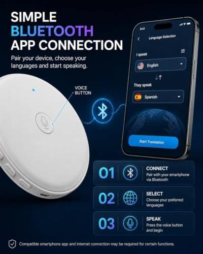 Wearable AI Translator Device, Language Translator Device (Black) — view 6