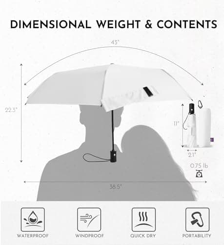 LILAC 30% Effortless Auto Open & Close Umbrella – 8-Rib Wind-Resistant Frame, Instant-Dry 210T Canopy, Compact Travel Design with Quickdraw Carabiner — view 6