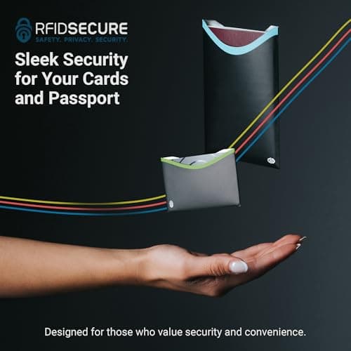RFID Blocking Sleeves (10 Credit Card Holders & 2 Passport Holders) Top Identity Theft Protection Travel Case Set. Smart Holders Fit Wallet, Purse & Cell Phones (Men & Women)., 4 Top Load + 2 Passport — view 2
