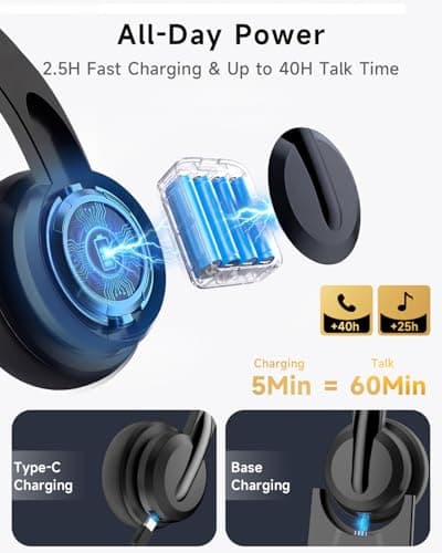 AOC Wireless Headset with Microphone for Work, V5.4 Bluetooth Headset — view 3