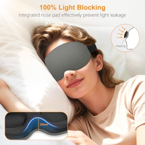 Gritin 2026 Gen 2 Sleep Mask-100% Blackout Eye Sleeping Mask for Women&Men — view 2