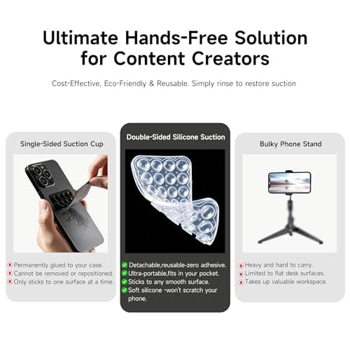 DreamsLink.LC Silicone Double-Sided Suction Phone Mount - White+Black — view 5