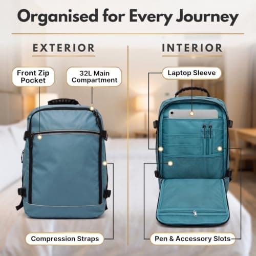 Easyjet Cabin Bag 45x36x20 Carry On Bag New Easyjet 45x36x20 - Peacock — view 3