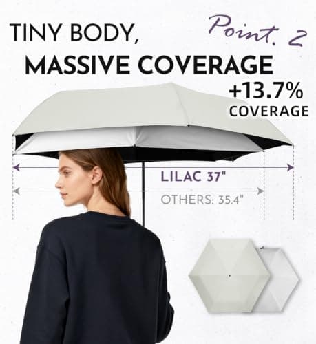 LILAC Mini Compact Folding Umbrella, Travel Pocket Rain Sun UPF 100+ UV — view 5