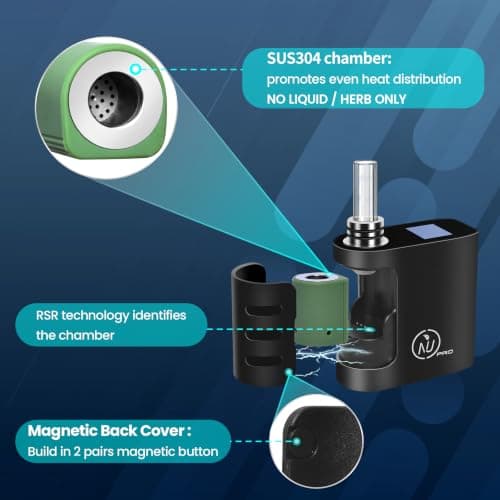 AISVAPE NIU-PRO Dry Herb Vaporiser | Quick Swap Chamber | Precise Temps Control |160℃-226℃ | OLED Display | Nicotine Free | Portable Vaporizer for Herb | 1400mAh Battery — view 2