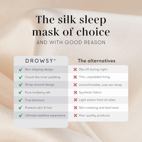 DROWSY Silk Sleep Mask. Face-Hugging, Padded Silk Cocoon for Luxury Sleep in Total Darkness (Dusty Gold) — view 4