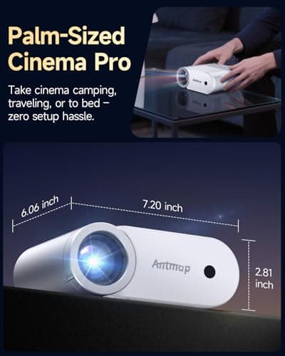 Mini Projector With WiFi 6 and Bluetooth 5.4, 400 ANSI Projectors 1080P, Home Cinema 4K Support Outdoor, 200” Display Screen, Compatible with Smartphone/HDMI/USB/TV Stick — view 5