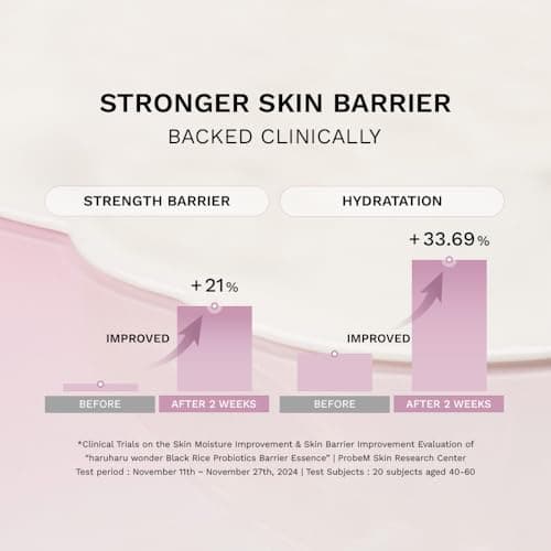 haruharu wonder Black Rice Probiotics Barrier Essence 30 mL — view 4