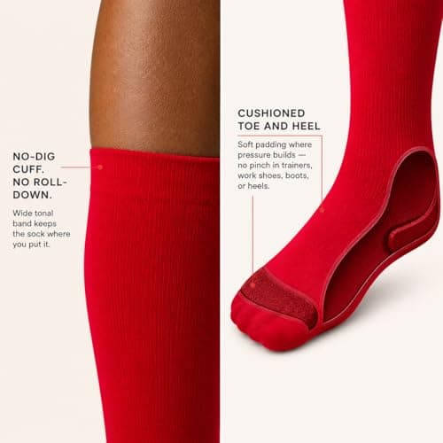 Main Squeeze Compression Socks for Women & Men — Knee High 15-20 mmHg Graduated Compression Stockings — Flight Travel & Nurse Support — Cushioned, Breathable, Stylish All-Day Wear Banana Yellow Medium — view 4