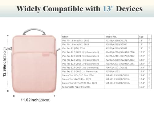 TiMOVO 13 Inch Tablet Sleeve with Shoulder Strap, Pink — view 2