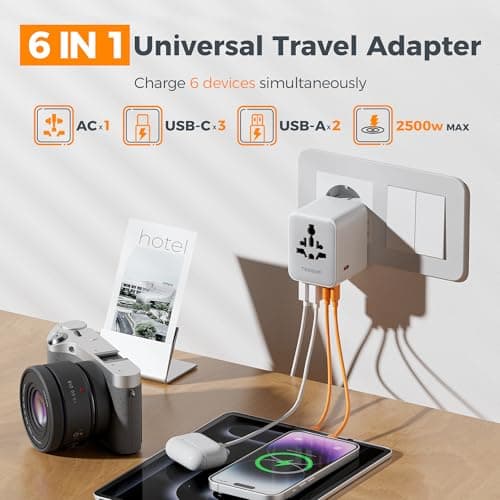 TESSAN 65W Universal Travel Adapter, Worldwide Plug with 2 USBA and 3 USB C — view 4