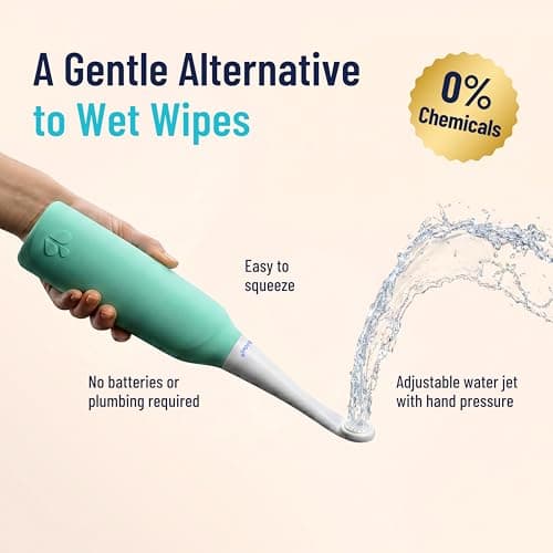 Portable Bidet Peri Bottle Postpartum, Travel Bidet, Perineal Bottle, Bidet Sprayer for Toilet, Hemorrhoids, Muslim Shower, Washlet (Aqua Home Mint) — view 2