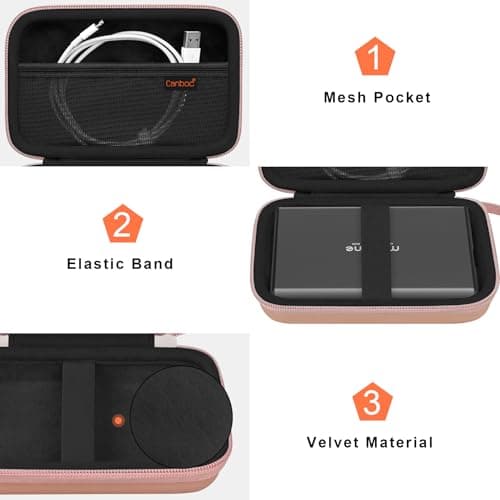 Canboc Hard Case Compatible with Solis 5G WiFi Mobile Hotspot, Travel Router Bag, Mesh Pocket fit Charger Cable and Other Accessories, Rose Gold+Black (Case Only) — view 5