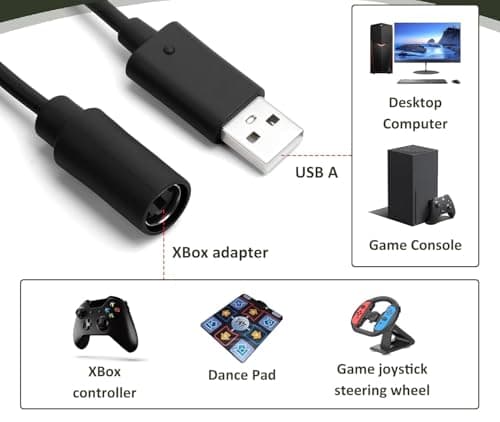 Tiwikunx USB Breakaway Cable Compatible with Logitech G920 G923 G27 G29, Ferrari 458 Spider Racing Wheel Driving Force, Guitar Hero & Xbox USB Plug (Black) — view 2