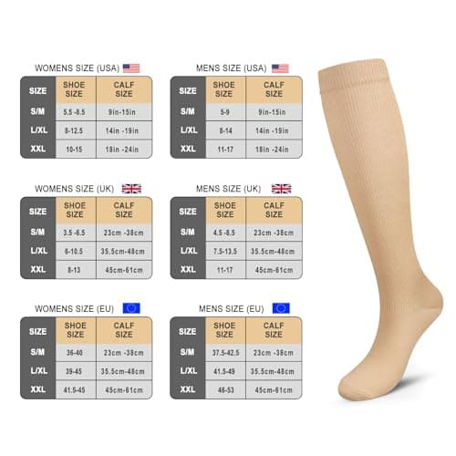 Pnosnesy Compression Socks, (2/4/6/7 Pairs) for Men & Women 15-20 mmHg is Best for Athletics, Running, Flight Travel, Support — view 4
