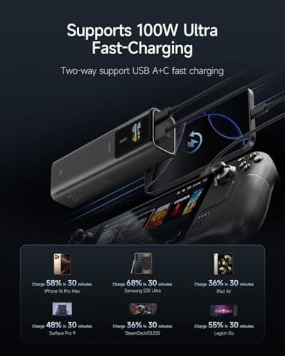 CUKTECH 10 Power Bank 100W Laptop Portable Charger, 10000mAh Battery Pack USB C with Smart TFT Display, PD3.0 Fast Charging for iPhone 16/15 Series, Samsung Galaxy S24/S23, iPad Air/Pro, MacBook, Dell — view 2