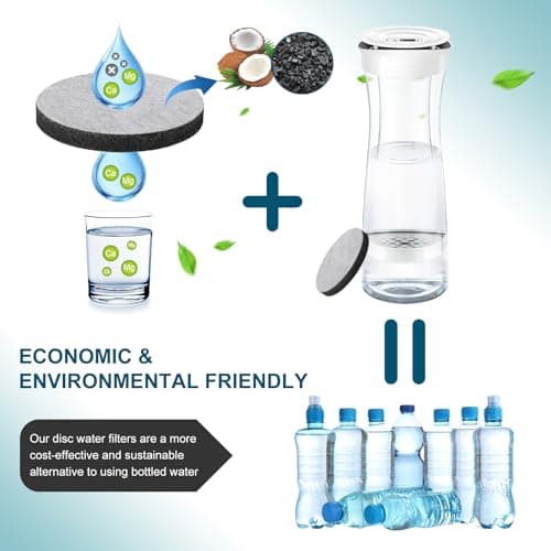 Teokantz 8-Packs Bottle Filter Discs for Brita Fill & Go Water Filter Bottles, Micro Disc Water Filter Discs Reduce PFAS Chlorine, Micro Particles, Taste-Disturbing Substances in Drinking Water — view 4