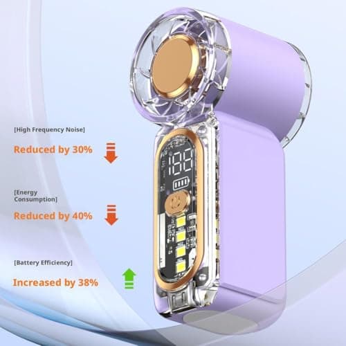 Portable Handheld Mini Fan, 22,200 RPM 1-100 Speeds Rechargeable Usb Personal Turbo Fan with LED Display, Long Battery Life, Small CoolingFan for Beach,Travel/outdoor/office/camping/running (Orange) — view 6