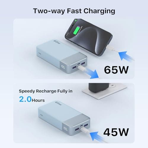 NOBIS Portable Charger 20000mAh 65W Power Bank Fast Charging — view 3