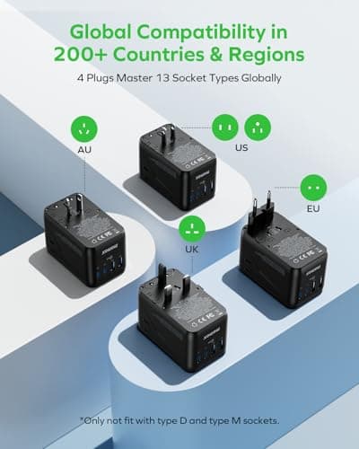 MOMAX Universal Travel Adapter,100W GaN Fast Charging Travel Plug Worldwide — view 2