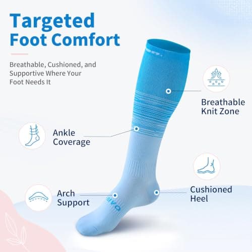 CAMBIVO 7 Pairs Compression Socks for Women & Men, 8-15 mmHg Light Support — view 5