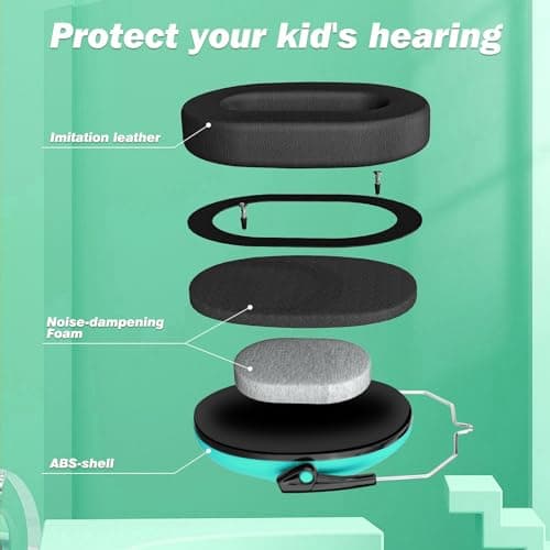 Kriogor 2 Pack Ear Defenders Children,26dB SNR Noise Cancelling Headphones Hearing Protection Earmuffs,Soft Kids Ear Defenders Adjustable Adults Ear Protector for Autism Airplane Study (Green & Mint) — view 3