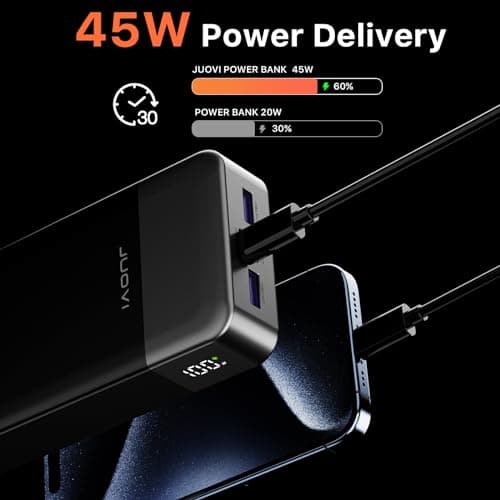 JUOVI Power Bank 45W 20000mAh Portable Charger — view 2