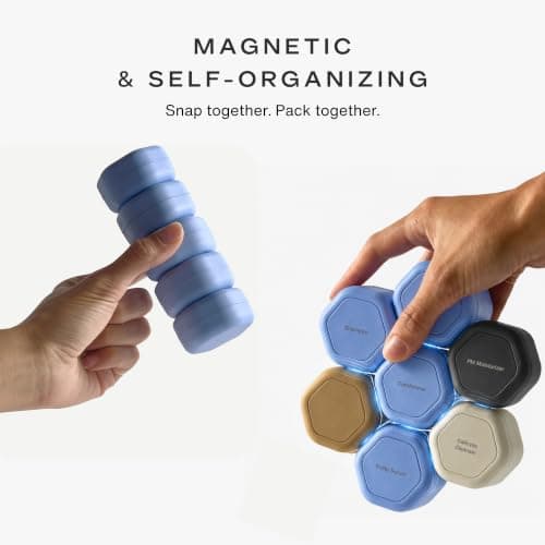Cadence Travel Containers - Core Skincare Set - Magnetic Containers with Lids,2 Small (0.56oz) & 3 Medium (1.32oz) - Cleanser, Moisturizer, Serum, Makeup Remover & Sun Icon Labels - Eucalyptus — view 5