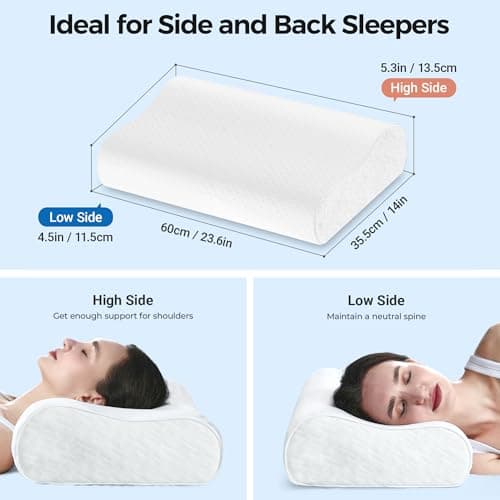 Elviros Memory Foam Cervical Pillow, Neck Support, 4 Adjustable Heights — view 2