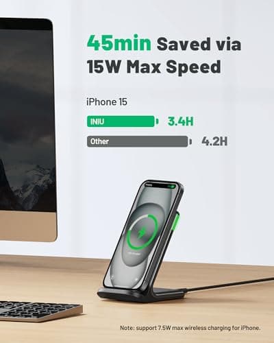 INIU Wireless Charger Stand, 15W Fast Charging Dock Phone Charger with LED — view 2