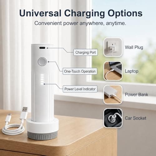 Portable Electric Vacuum Pump for Travel Storage Bags USB Rechargeable — view 4