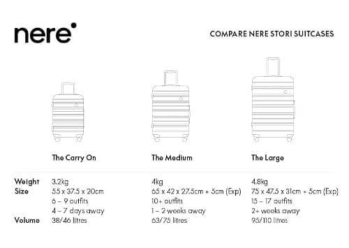 Nere - Stori - ABS Hard-Shell Suitcase Collection - 8-Spinner Wheels - Self-Repairing Zip - Built-in TSA Combination Lock - Expanding Luggage (Mineral, Cabin Bag) — view 3